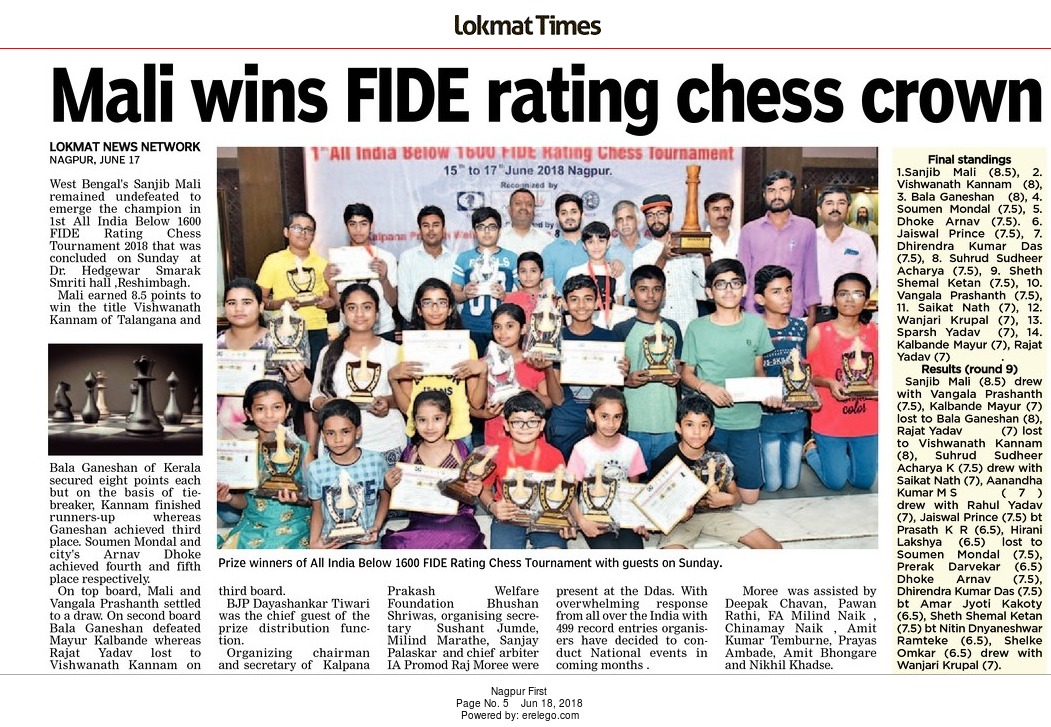 3rd Nagpur International Below 1600 FIDE Rating Chess Tournament